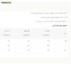 لگینگ ورزشی زنانه مدل 268991302